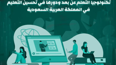 9 تكنولوجيا التعلم عن بعد ودورها في تحسين التعليم في المملكة العربية السعودية